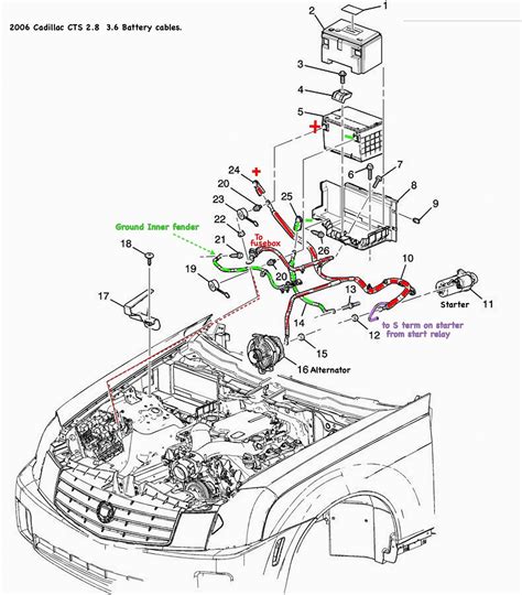 rear battery junction box lincolnls|ENGINE PERFORMANCE – Lincoln LS 2004 – SYSTEM .